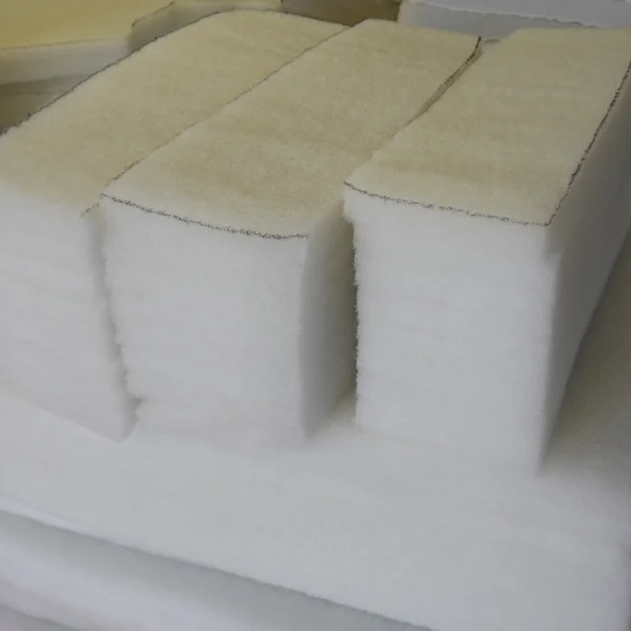 Fibre acriliche